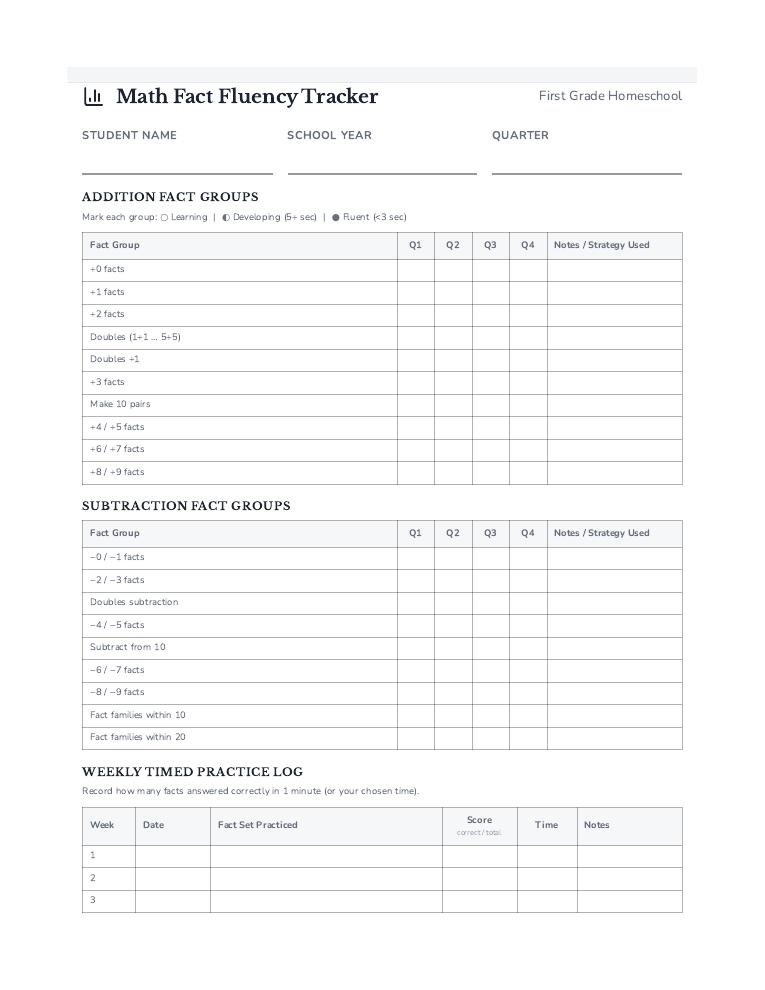 Planning Templates – Firstgrader.org