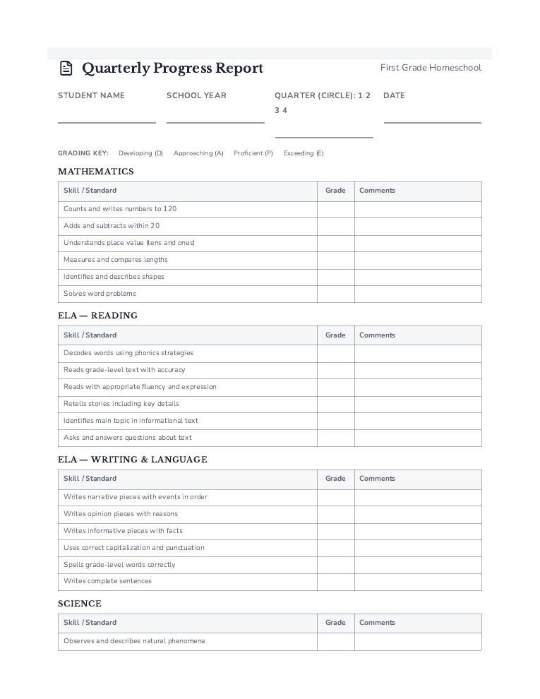 Planning Templates – Firstgrader.org