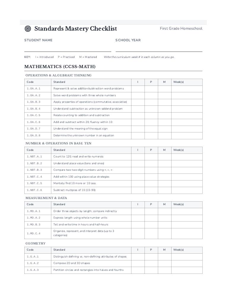 Planning Templates – Firstgrader.org
